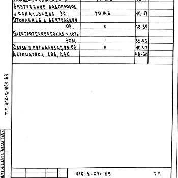 Состав фльбома. Типовой проект 416-9-62с.89Альбом 4 Спецификации оборудования