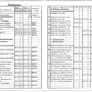 Состав фльбома. Типовой проект ТП-2х630-АВНАльбом 1 Электротехническая часть. Рабочие чертежи.