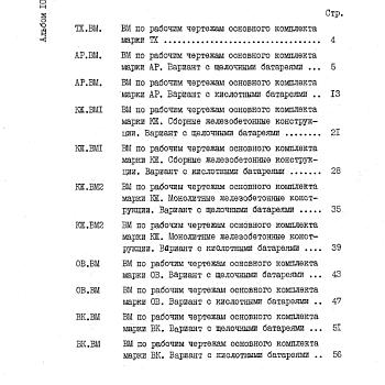 Состав фльбома. Типовой проект 416-9-61.89Альбом 10 Ведомости потребности в материалах