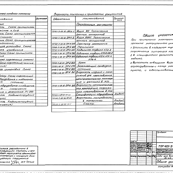 Состав фльбома. Типовой проект 403-3-081.90Альбом 1 Разгрузочное устройство для вагонетки ВГ2,2. Часть 2 Силовое электрооборудование. Связь и сигнализация. Конструкции металлические