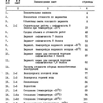 Состав фльбома. Типовой проект 272-14-13сАльбом 2 Сметы