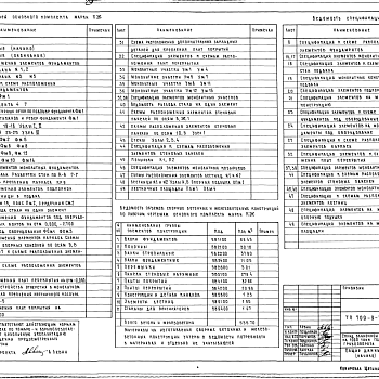 Состав фльбома. Типовой проект 709-9-75.87Альбом 1 Общая пояснительная записка. Технология и механизация производственных процессов. Архитектурные решения. Конструкции железобетонные. Конструкции металлические. 