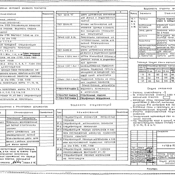 Состав фльбома. Типовой проект 709-9-75.87Альбом 1 Общая пояснительная записка. Технология и механизация производственных процессов. Архитектурные решения. Конструкции железобетонные. Конструкции металлические. 