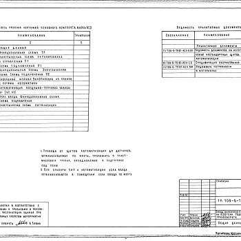 Состав фльбома. Типовой проект 709-9-75.87Альбом 2 Внутренний водопровод и канализация. отопление и вентиляция. Электроосвещение и электрооборудование. Автоматизация. Связь и сигнализация. 