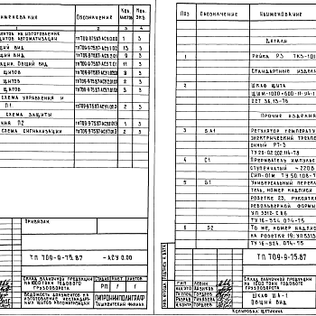 Состав фльбома. Типовой проект 709-9-75.87Альбом 4 Чертежи задания заводу изготовителю щитов КИП и автоматики.
