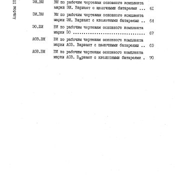 Состав фльбома. Типовой проект 416-9-61.89Альбом 10 Ведомости потребности в материалах