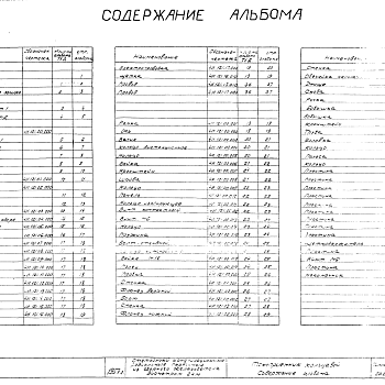 Состав фльбома. Типовой проект 902-2-86Альбом 6 Нестандартное оборудование. Токоприемник кольцевой 