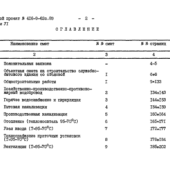 Состав фльбома. Типовой проект 416-9-62с.89Альбом 6 Сметы