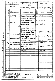 Состав альбома. Серия М477 Альбом 1 Пояснительная записка. Рабочие чертежи. 