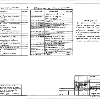 Состав фльбома. Типовой проект 403-3-081.90Альбом 6 Разгрузочное устройство с бутобоем для вагонетки ВГ4,5. Часть 2 Силовое электрооборудование. Связь и сигнализация. Конструкции металлические