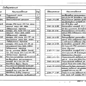 Состав фльбома. Серия 5.407-59 УстановкаВыпуск 0 Материалы для проектирования