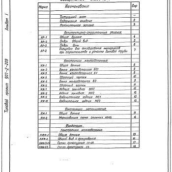 Состав фльбома. Типовой проект 907-2-209Альбом 1 Техно-рабочий проект ствола и фундамента (ТРН 2584-АР, ТРН 2585-КЖ)