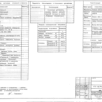 Состав фльбома. Типовой проект РТП-82/93Альбом 5 Архитектурно-строительные решения РТП с РУ10кв из камер серии КСО 2УМЗ