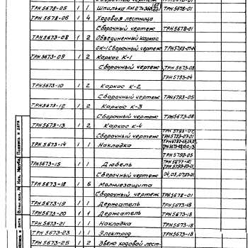 Состав фльбома. Типовой проект 907-2-138сАльбом 1 Рабочие чертежи ствола (ТРН5678)