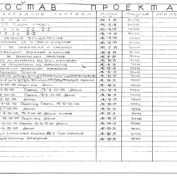 Состав фльбома. Типовой проект ТП-2х630-АВНАльбом 2 Строительная часть. Рабочие чертежи.