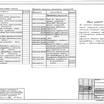 Состав фльбома. Типовой проект 403-3-081.90Альбом 14 Разгрузочное устройство с питателем для вагонетки ВГ 4,5. Часть 2 Силовое электрооборудование. Связь и сигнализация. Конструкции металлические