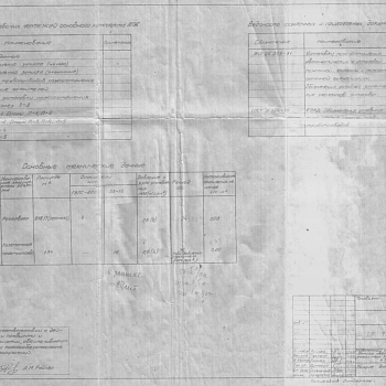 Состав фльбома. Типовой проект 704-1-191.86Альбом 4. Стационарная установка пожаротушения.