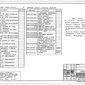 Состав фльбома. Типовой проект 403-3-081.90Альбом 18 Разгрузочное устройство с двумя опрокидывателями для вагонеток ВГ4,5 и ВГ9,0. Часть 3 Силовое электрооборудование. Связь и сигнализация. Конструкции металлические