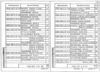 Выпуск 2-16 Колонны из бетона класса В30 для зданий с высотой этажа 4,2 м. Рабочие чертежи
