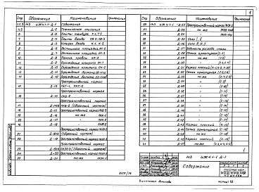 Альбом 14 ИЖ 4.1-1 Изделия разные. Изделия теплого чердака