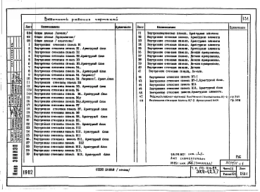 Альбом 16 Часть 10. Раздел 10.3 Наружные стеновые панели. Раздел 10.4 Внутренние стеновые панели