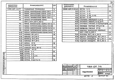 Выпуск 3-8 Ригели высотой 450 мм из бетона класса В30 для опирания многопустотных плит перекрытия. Арматурные и закладные изделия. Рабочие чертежи