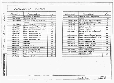 Альбом 2 Строительные изделия