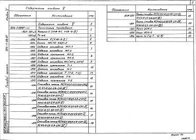 Альбом 5 Строительные изделия.