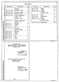 Выпуск 3-1 Коллектор универсальные конусный КУК. Рабочие чертежи