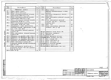 Альбом 3 Сооружения на железобетонных рамах