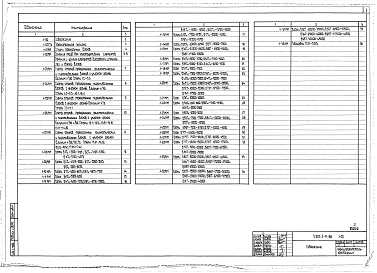 Выпуск 1 Блоки трехгранных башен. Чертежи КМ