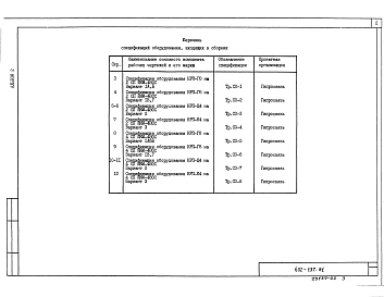 Альбом 2 Спецификация оборудования