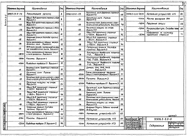 Выпуск 0-0 Материалы для проектирования