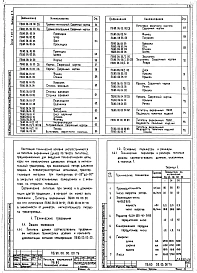 Выпуск 2-3 Питатель барабанный ПБ80. Рабочие чертежи