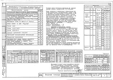 Альбом 1 Архитектурно-строительные, технологические, санитарно-технические и электротехнические чертежи.