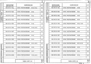 Выпуск 2-8 Колонны для зданий с высотой этажей 4,8; 4,8 (6,0) и 3,6 (4,8) м. Пространственные каркасы. Рабочие чертежи