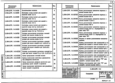 Выпуск 0-1 Указания по применению изделий для зданий с перекрытиями из многопустотных плит и плит типа ТТ