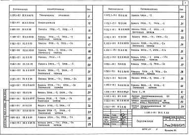 Выпуск 1 Панели толщиной 400 и 450 мм. Рабочие чертежи