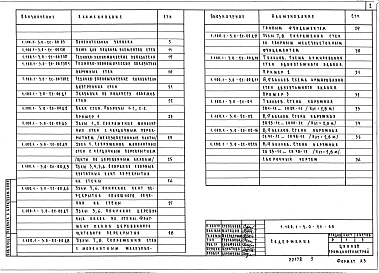 Выпуск 0-2с Элементы и узлы сопряжения монолитных стен в районах сейсмичностью 7, 8, 9 баллов. Материалы для проектирования