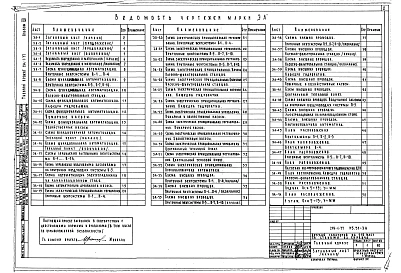 Альбом 7 КИП и автоматика сантехустройств