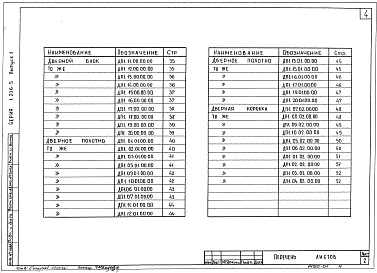 Выпуск 1 Противопожарные двери деревянные, пропитанные антипиренами