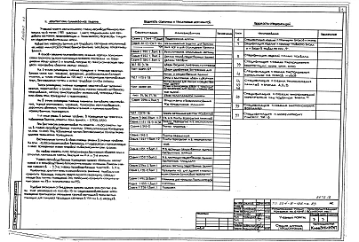 Альбом 0 Часть 1, 2 Архитектурно-строительные чертежи ниже отм.0.000 (для строительства на просадочных грунтах; для строительства на подрабатываемых территориях)