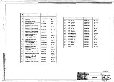 Выпуск 5 Узлы крепления трубопроводов Ду 300. Рабочие чертежи