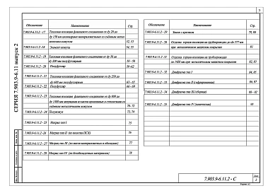 Выпуск 2 Тепловая изоляция арматуры и фланцевых соединений. Рабочие чертежи