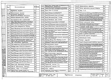 Альбом 1 Архитектурно-строительные и технологические чертежи