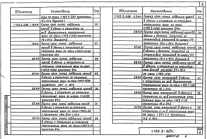 Выпуск 1.91 Балки пролетом 3, 4 и 6 м. Чертежи КМ