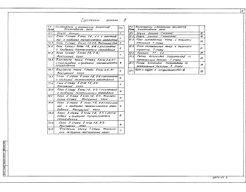 Альбом 3 Технологическая часть. Холодоснабжение