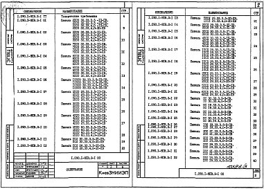 Выпуск 2-1 Панели наружных стен однослойные. Рабочие чертежи