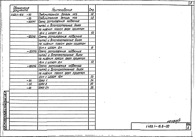 Выпуск 6 Стальные конструкции связей, распорок и элементов крепления путей подвесного транспорта. Чертежи КМД