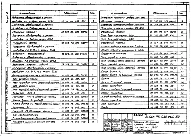 Выпуск 8 Подъемник двухвинтовой с ручным приводом грузоподъемностью 2х10 т марки 20 В